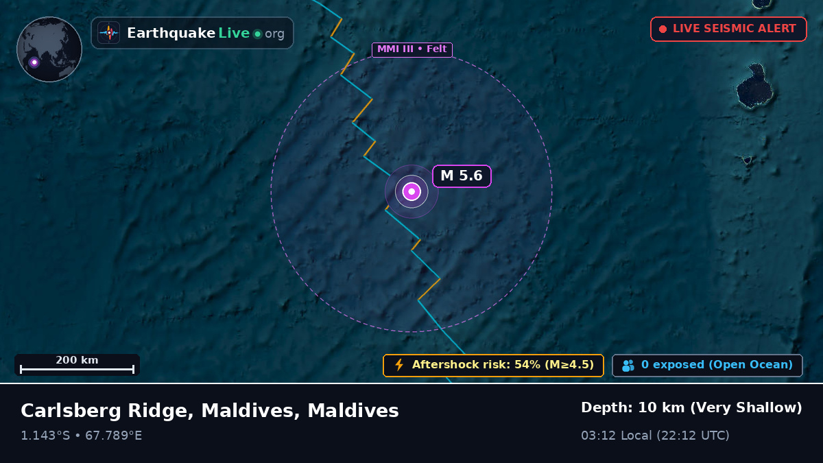Indian Ocean (Maldives)