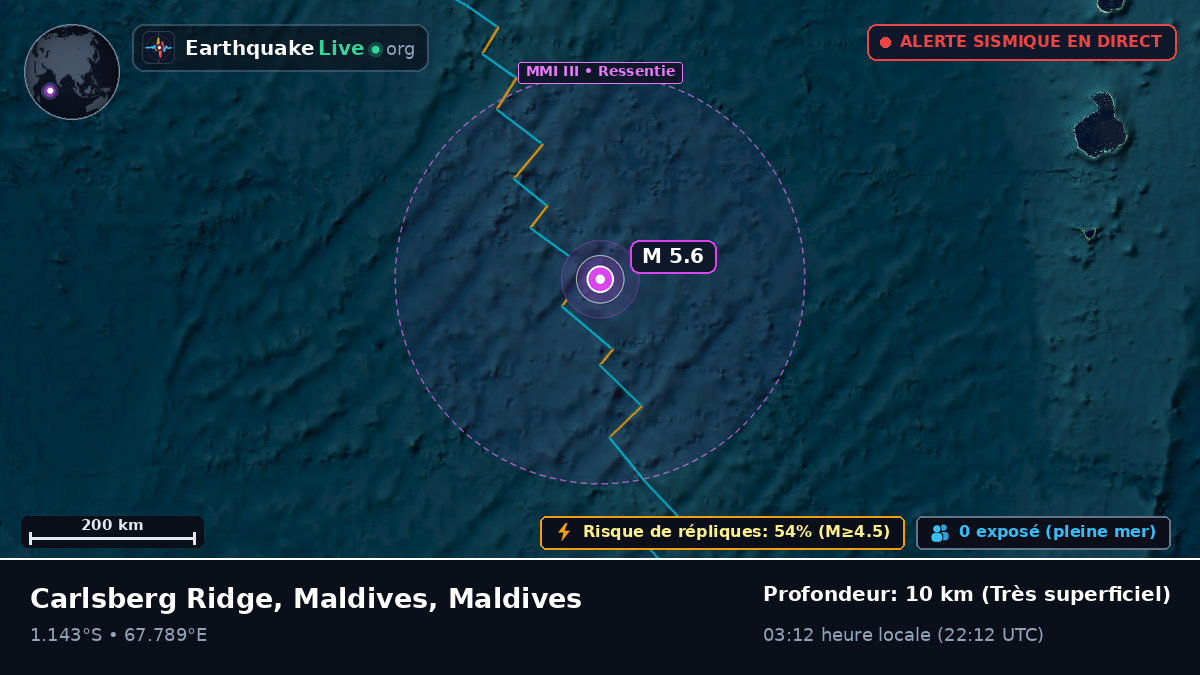 Océan Indien (Maldives)