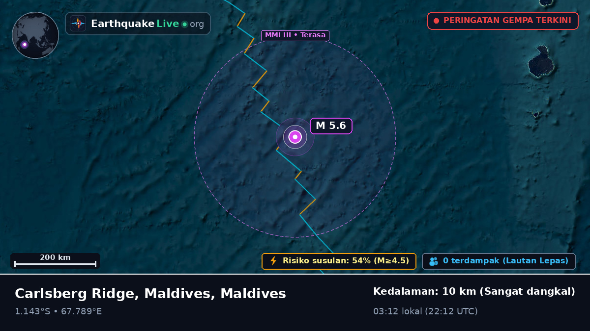 Samudra Hindia (Maldives)