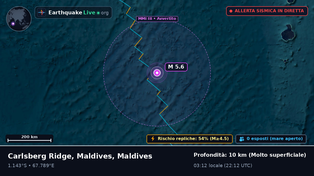 Oceano Indiano (Maldives)