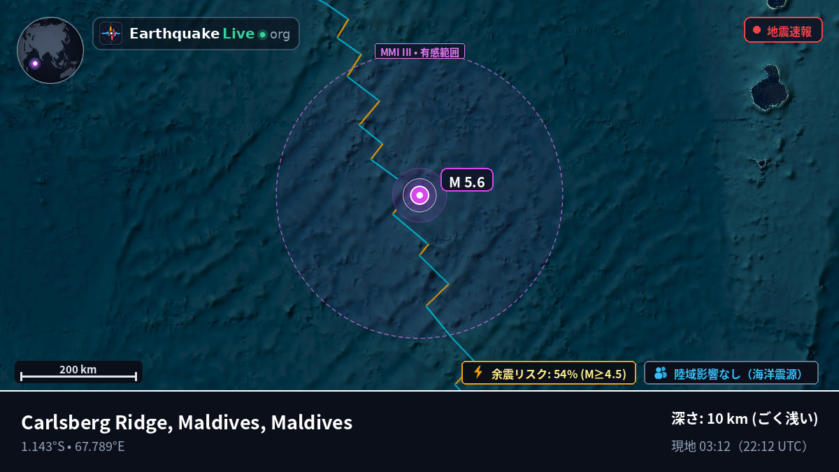 インド洋 (Maldives)