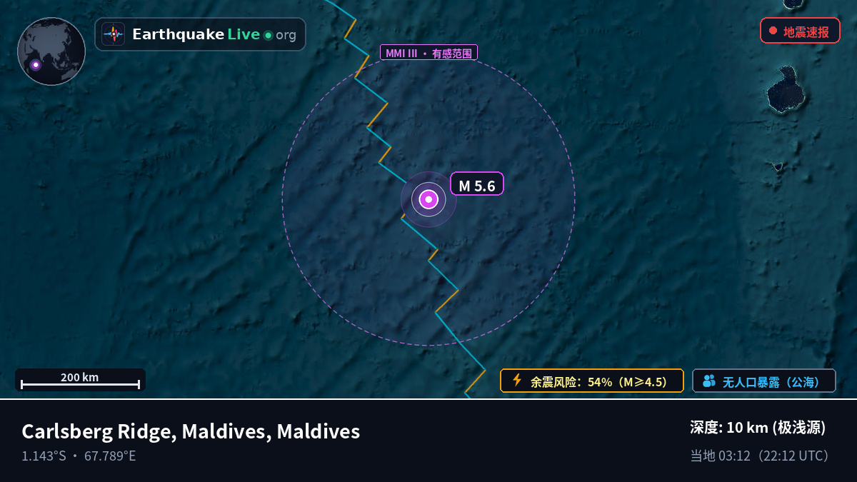 印度洋 (Maldives)