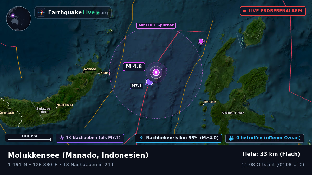Molukkensee (Indonesien)