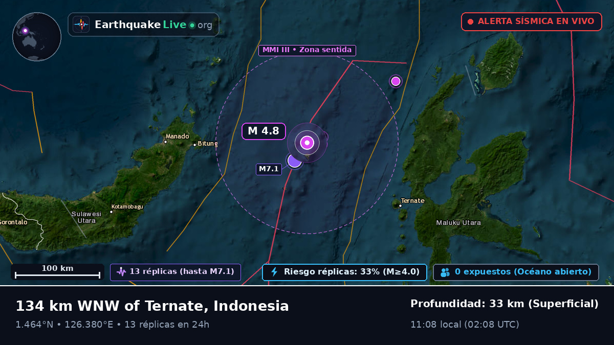 Mar de Molucas (Indonesia)