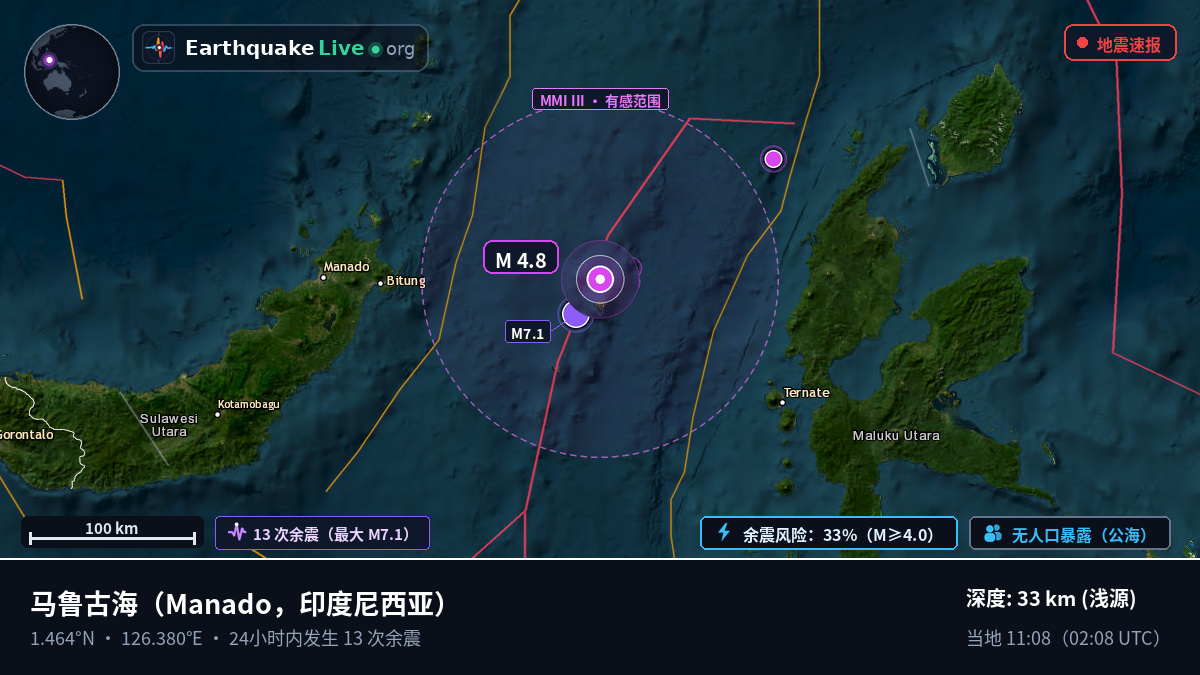 马鲁古海 (印度尼西亚)
