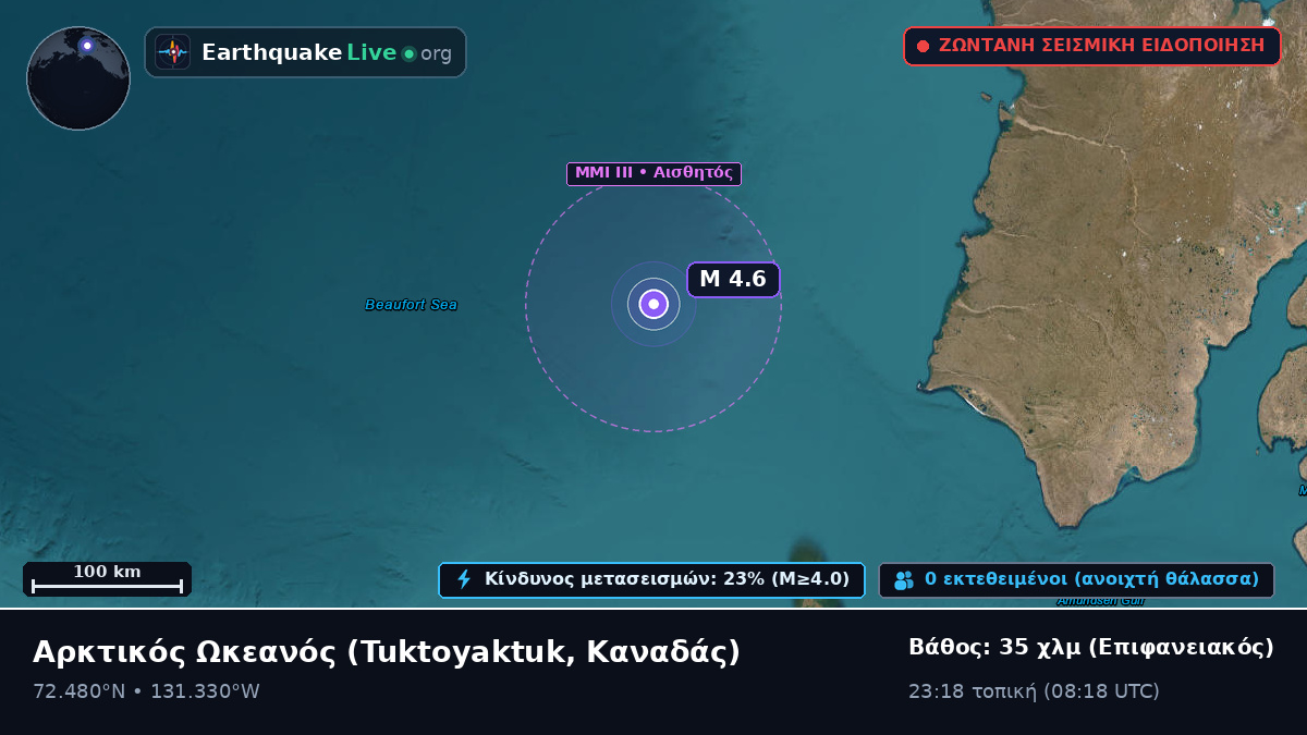 Αρκτικός Ωκεανός (Καναδάς)