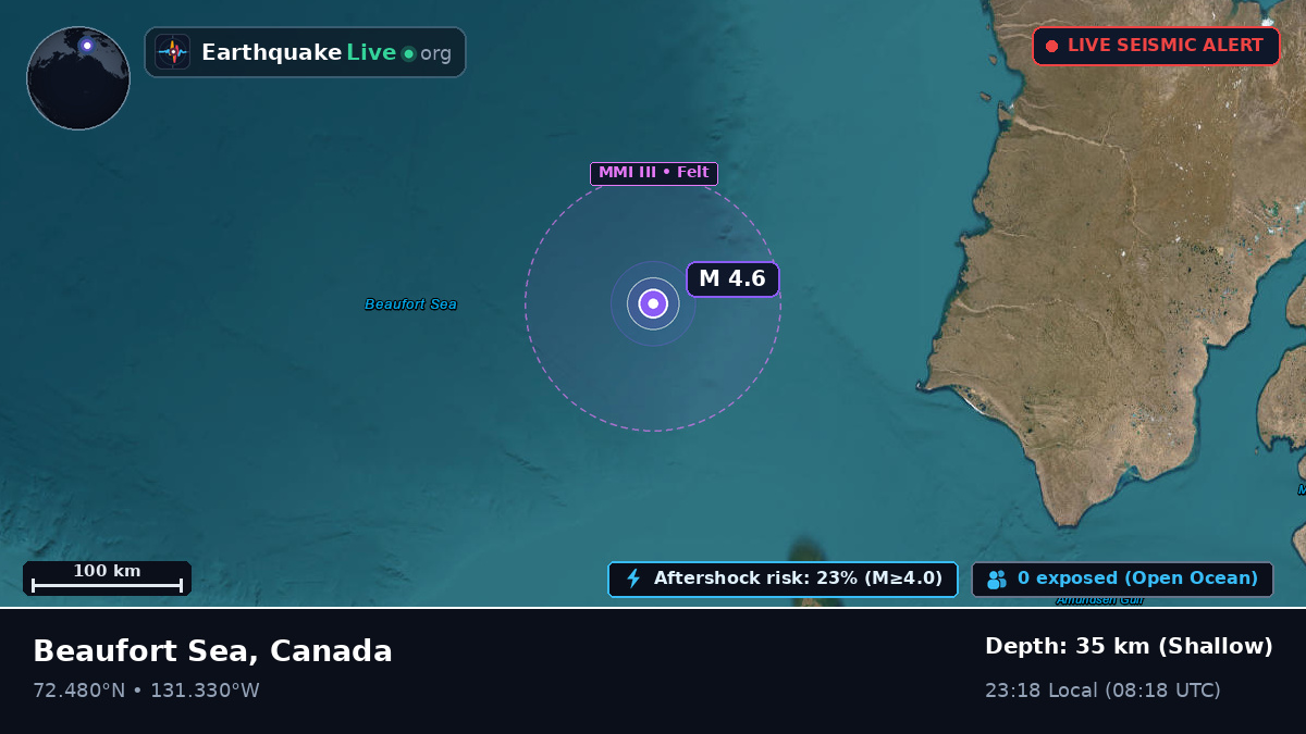 Arctic Ocean (Canada)