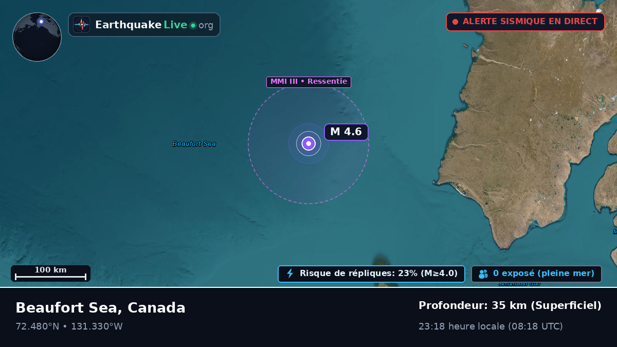 Océan Arctique (Canada)