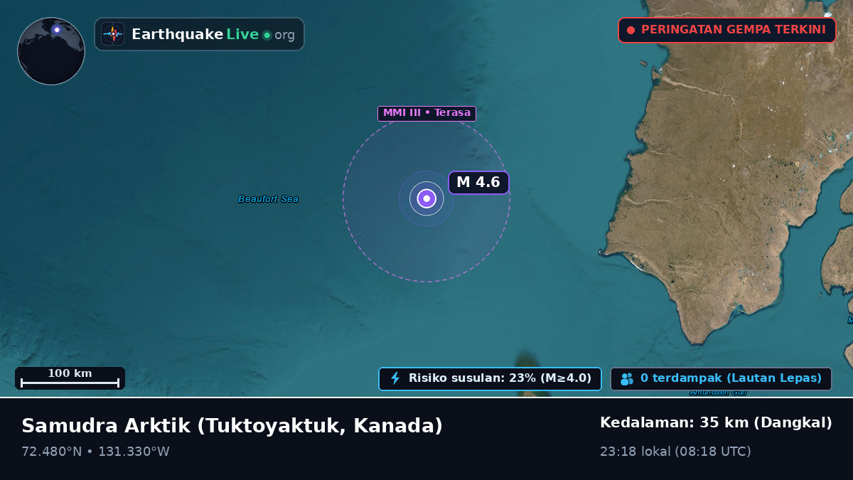 Samudra Arktik (Kanada)