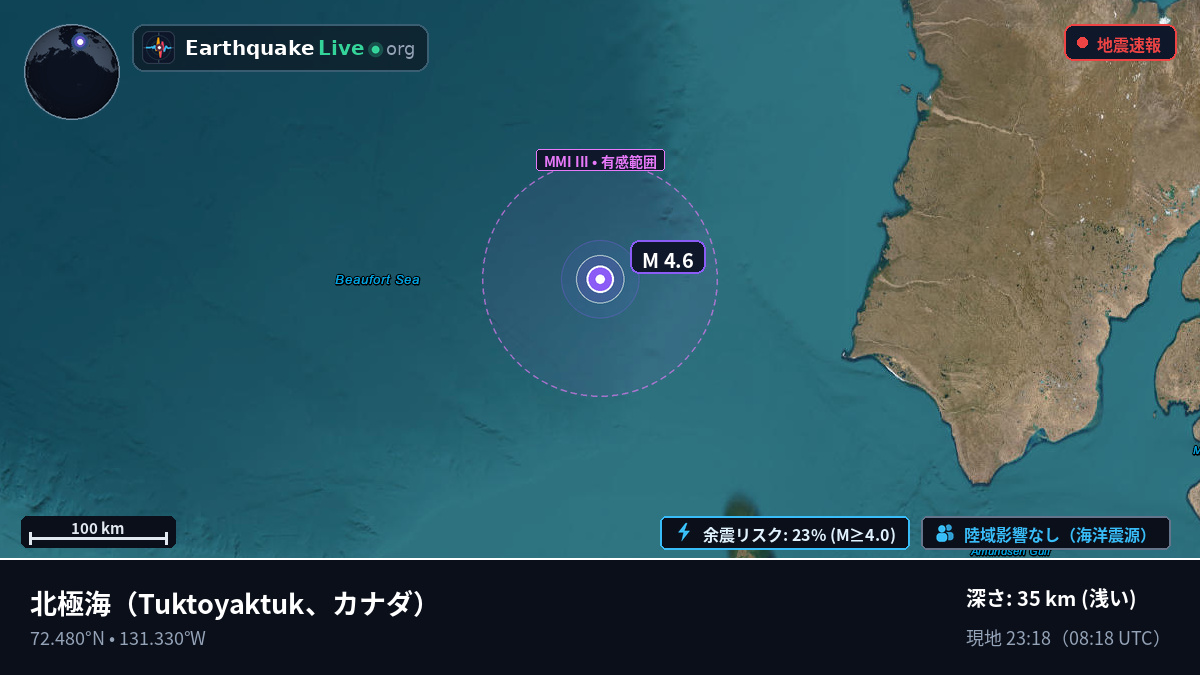 北極海 (カナダ)