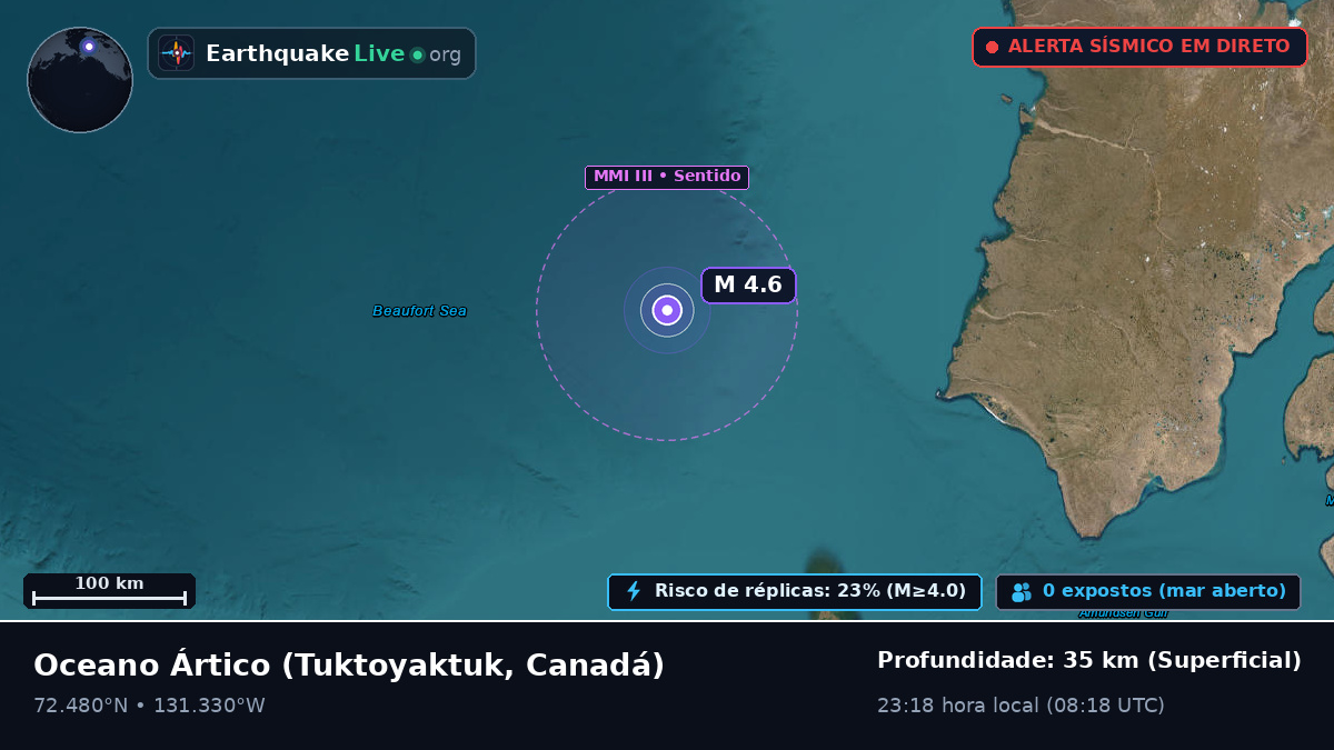 Oceano Ártico (Canadá)