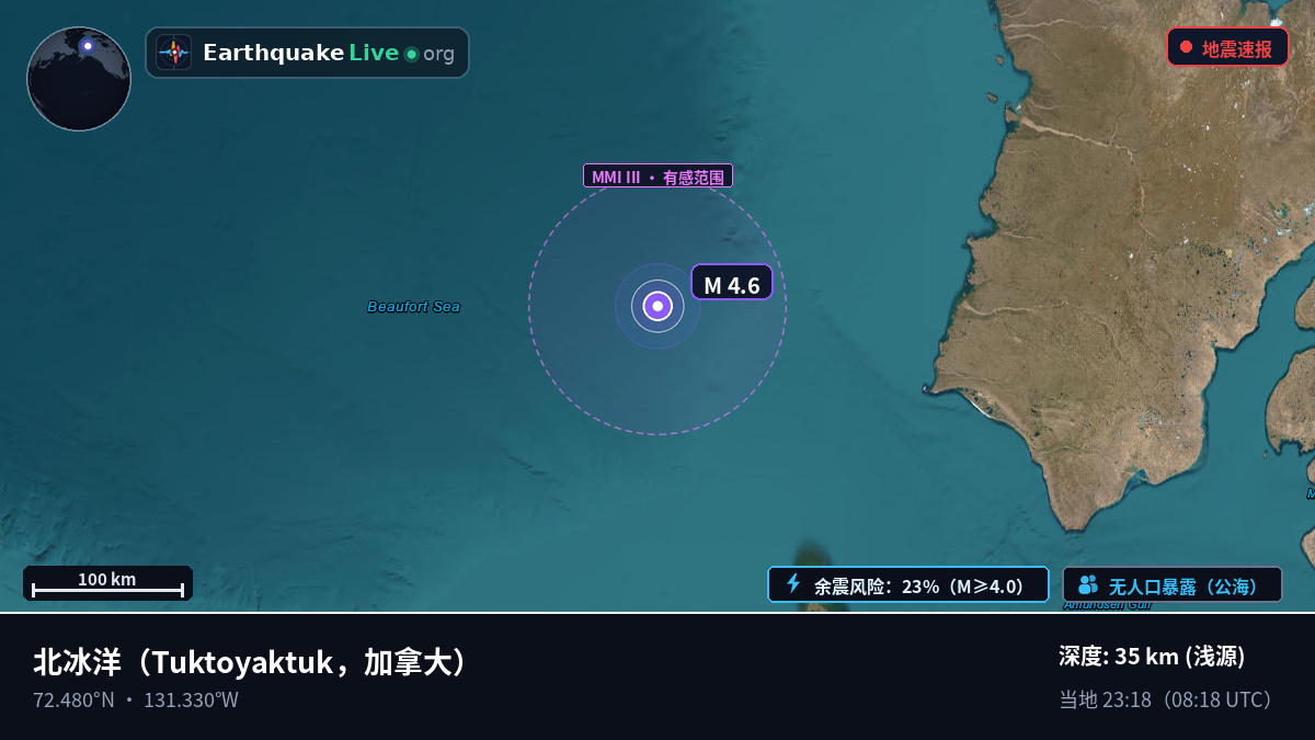 北冰洋 (加拿大)
