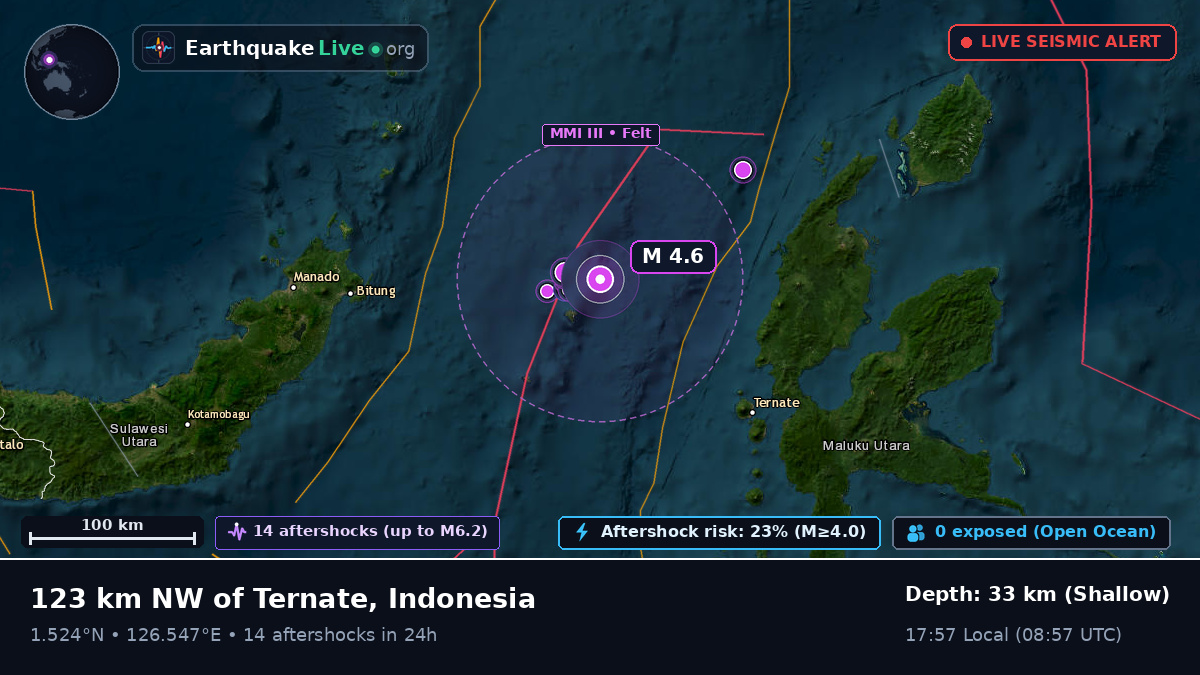 Molucca Sea (Indonesia)