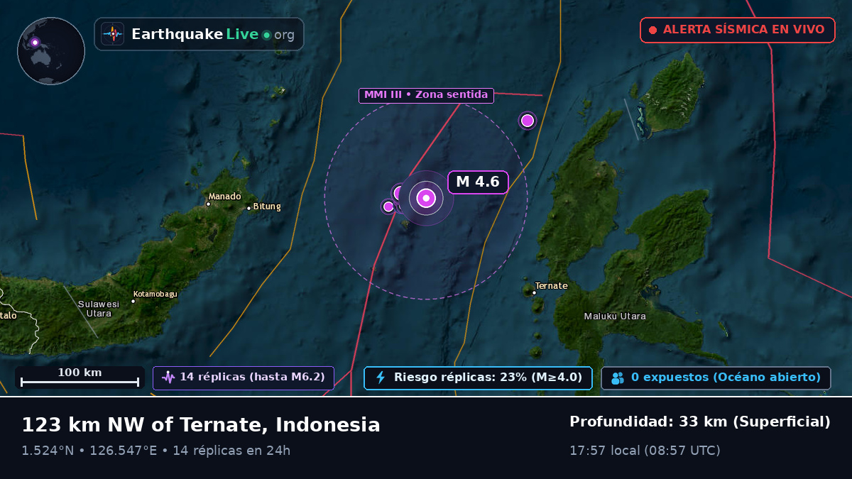 Mar de Molucas (Indonesia)