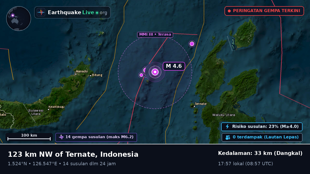 Laut Maluku (Indonesia)