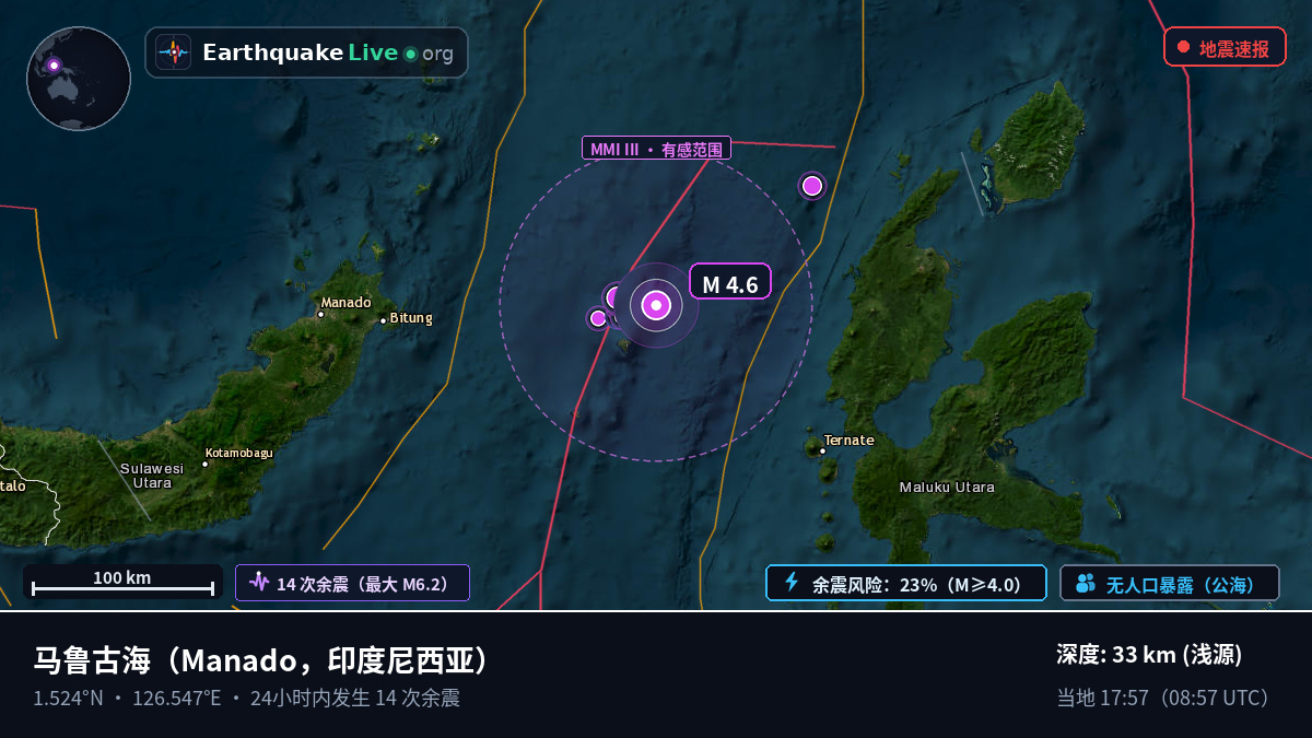马鲁古海 (印度尼西亚)
