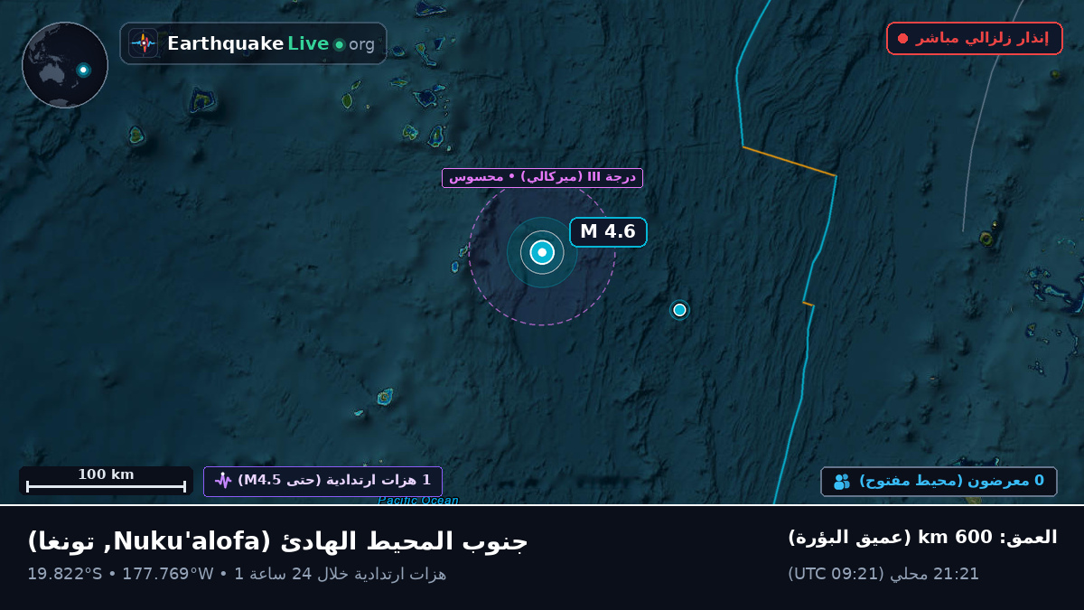 جنوب المحيط الهادئ (تونغا)