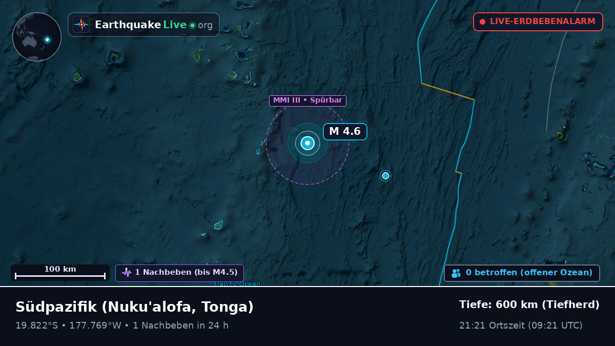 Südpazifik (Tonga)