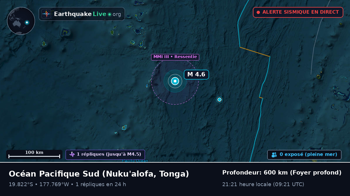 Océan Pacifique Sud (Tonga)