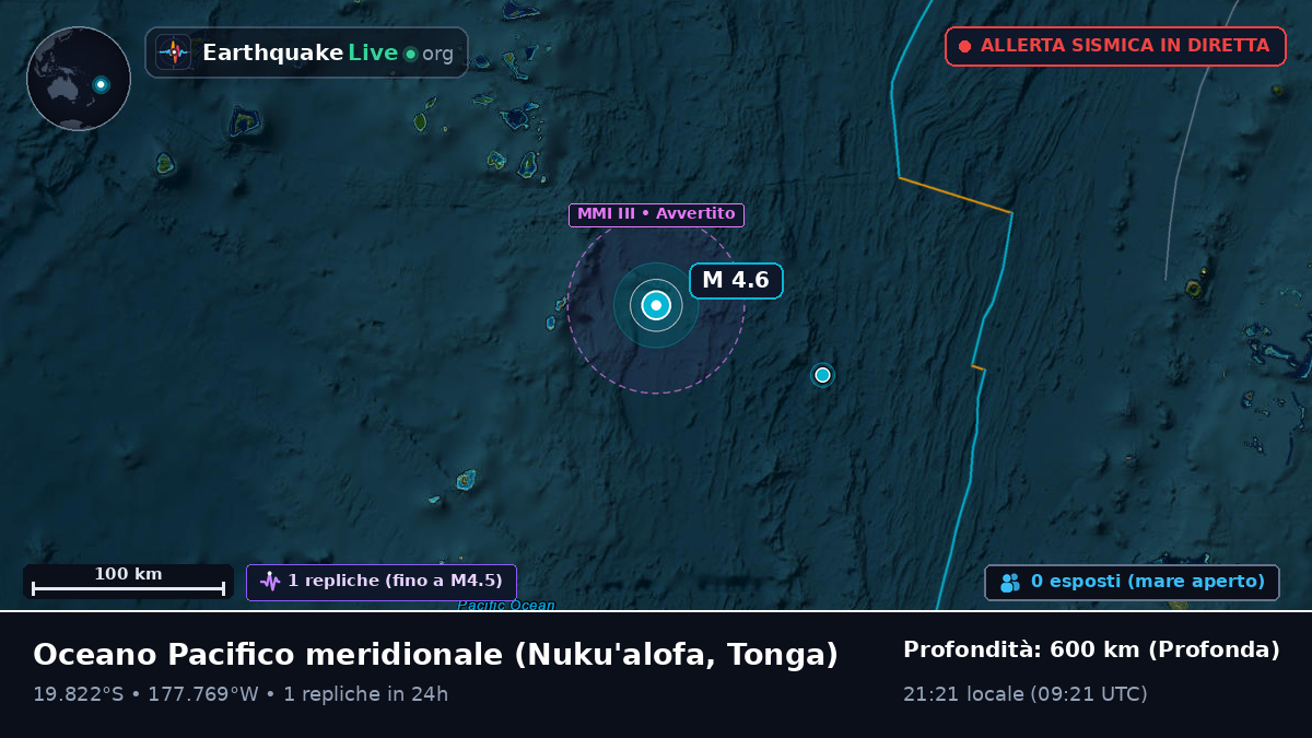 Oceano Pacifico meridionale (Tonga)