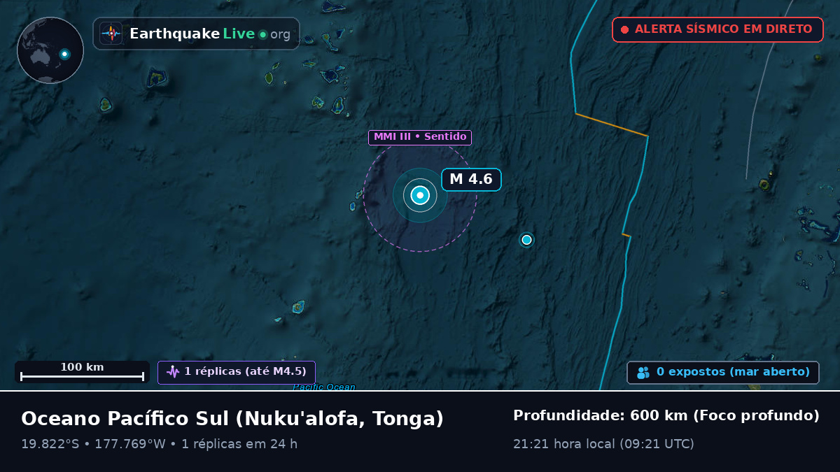 Oceano Pacífico Sul (Tonga)