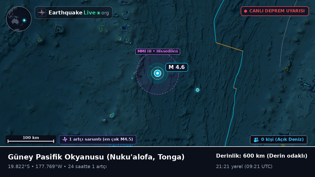 Güney Pasifik Okyanusu (Tonga)