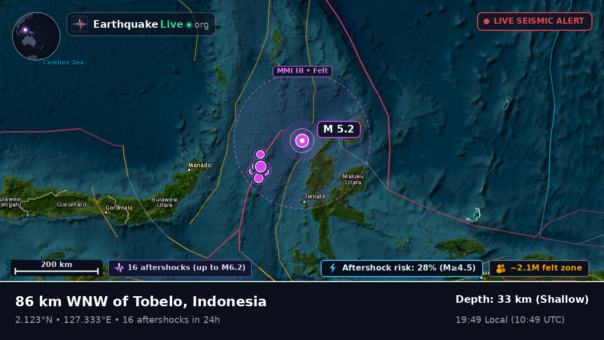 Molucca Sea (Indonesia)
