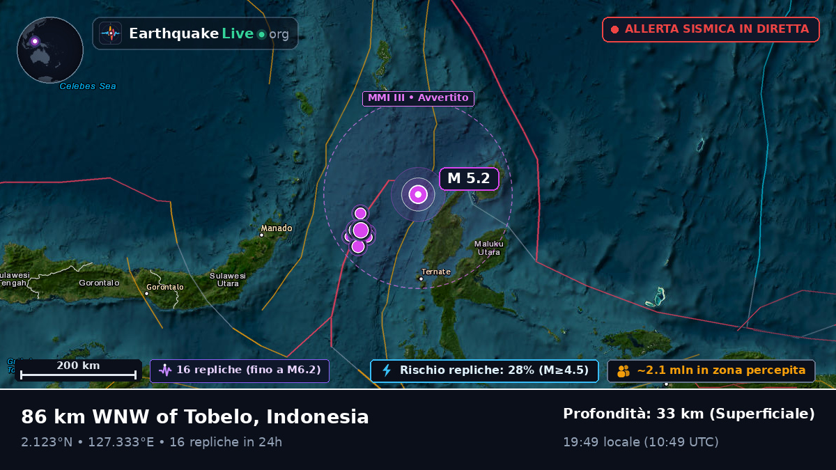 Mare delle Molucche (Indonesia)