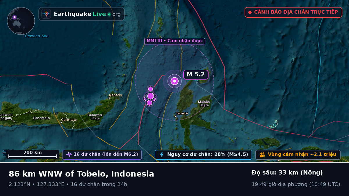 Biển Molucca (Indonesia)