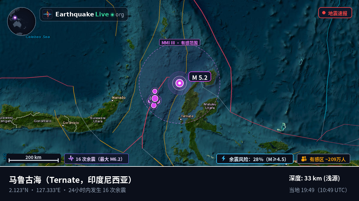 马鲁古海 (印度尼西亚)