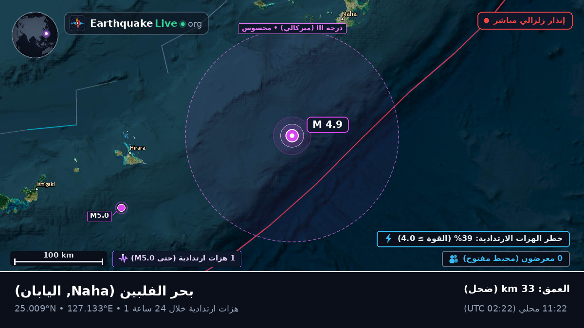 بحر الفلبين (اليابان)