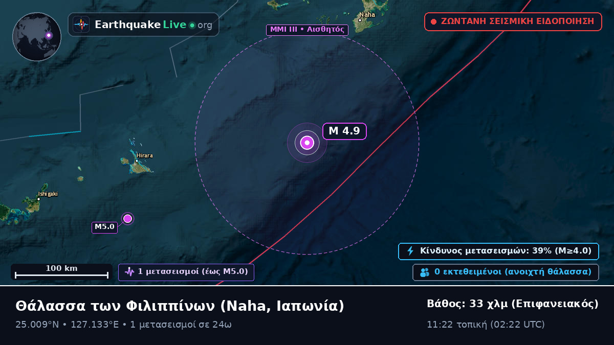 Θάλασσα των Φιλιππίνων (Ιαπωνία)