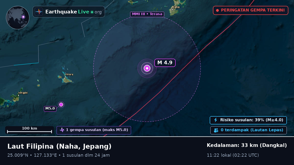 Laut Filipina (Jepang)