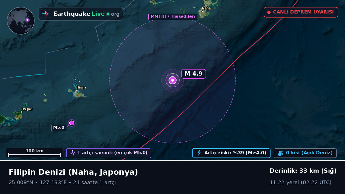 Filipin Denizi (Japonya)