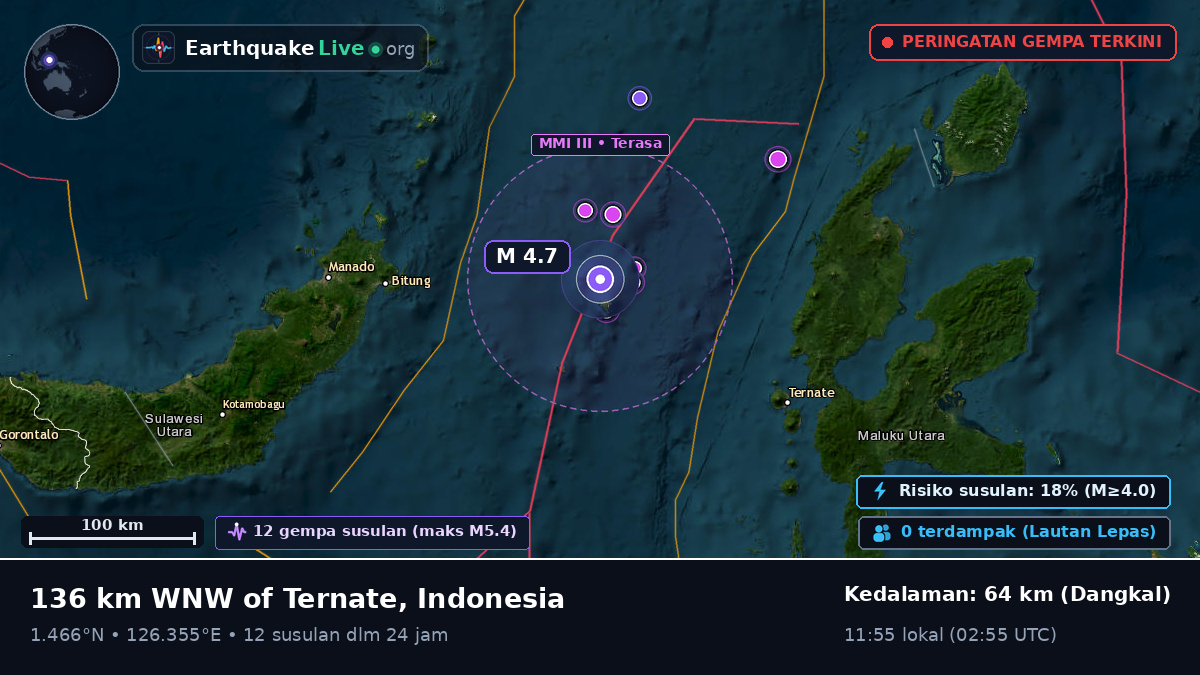 Laut Maluku (Indonesia)