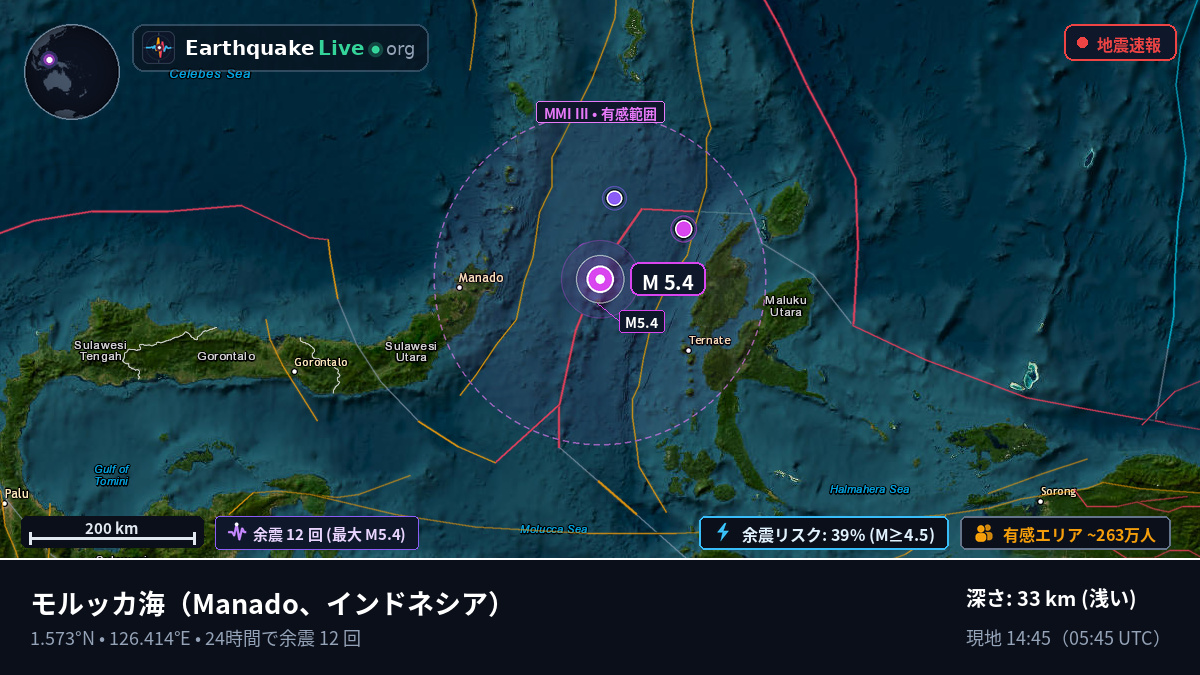 モルッカ海 (インドネシア)