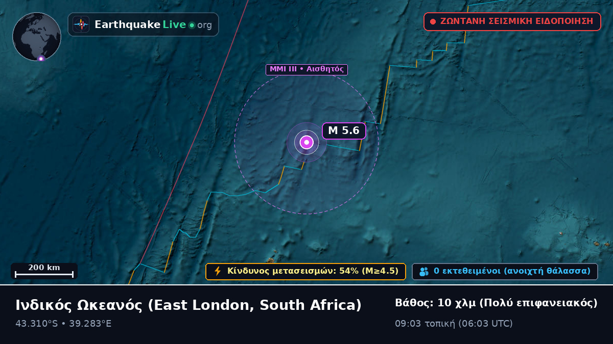 Ινδικός Ωκεανός (South Africa)