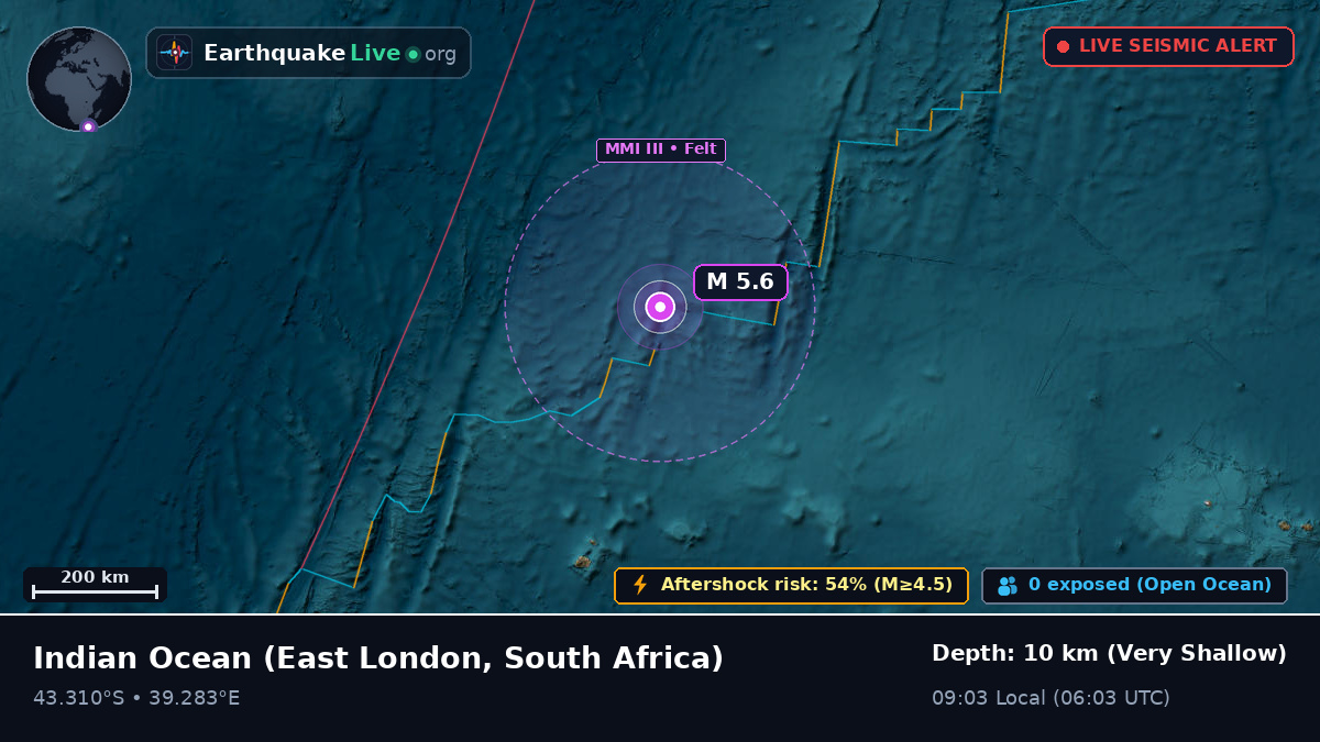 Indian Ocean (South Africa)