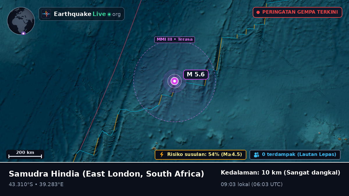 Samudra Hindia (South Africa)