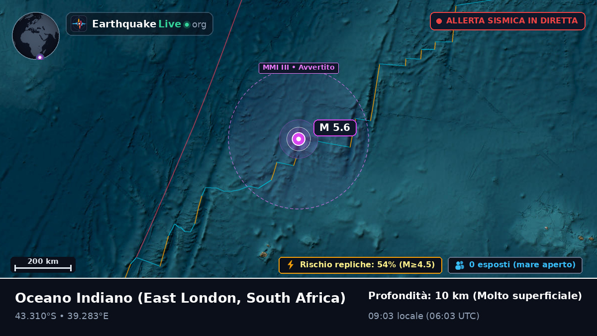 Oceano Indiano (South Africa)