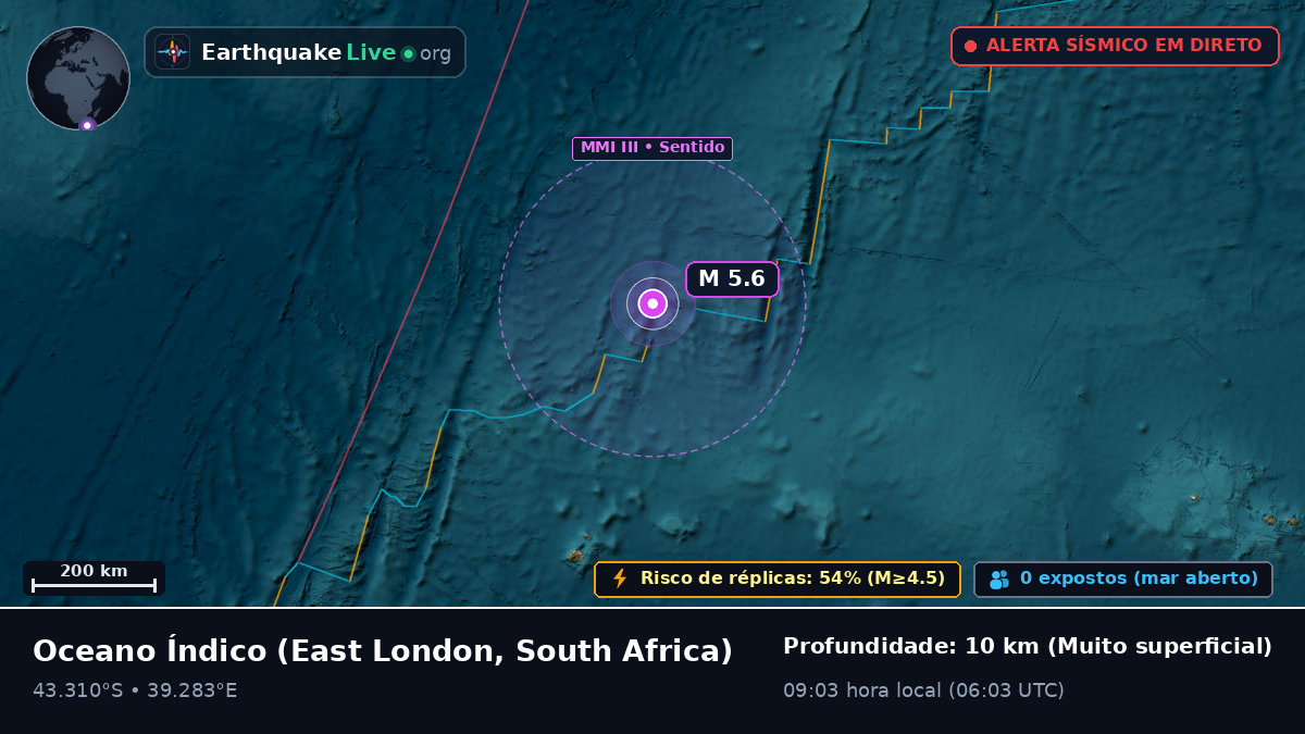 Oceano Índico (South Africa)