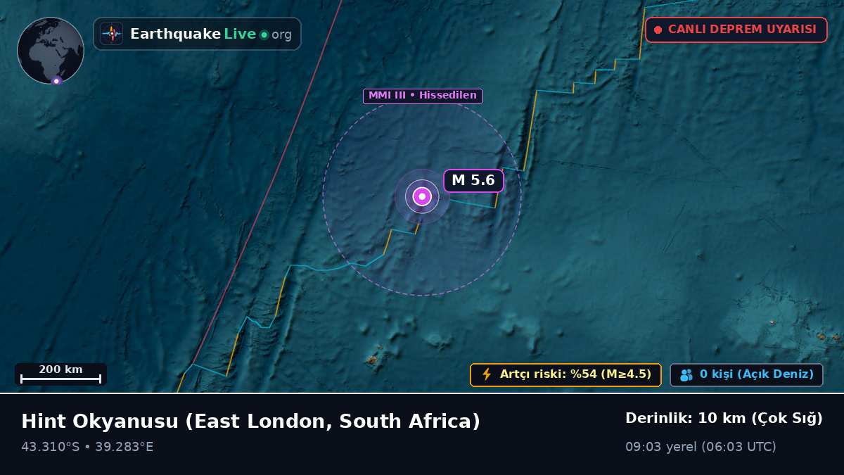 Hint Okyanusu (South Africa)