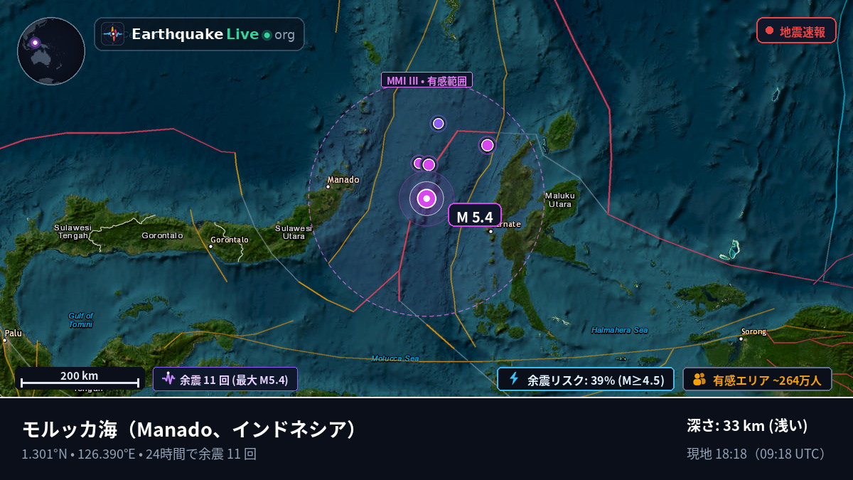 モルッカ海 (インドネシア)