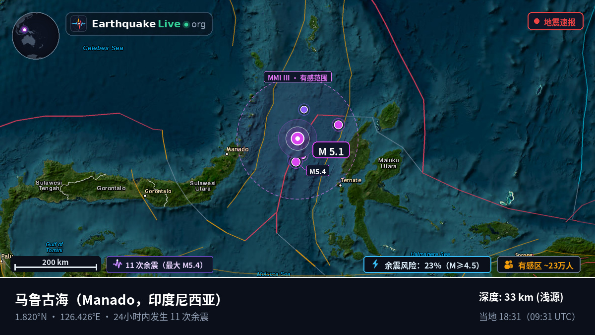 马鲁古海 (印度尼西亚)