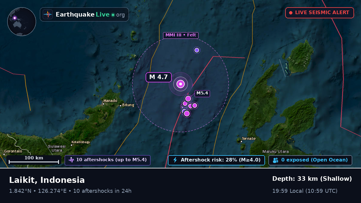 Molucca Sea (Indonesia)