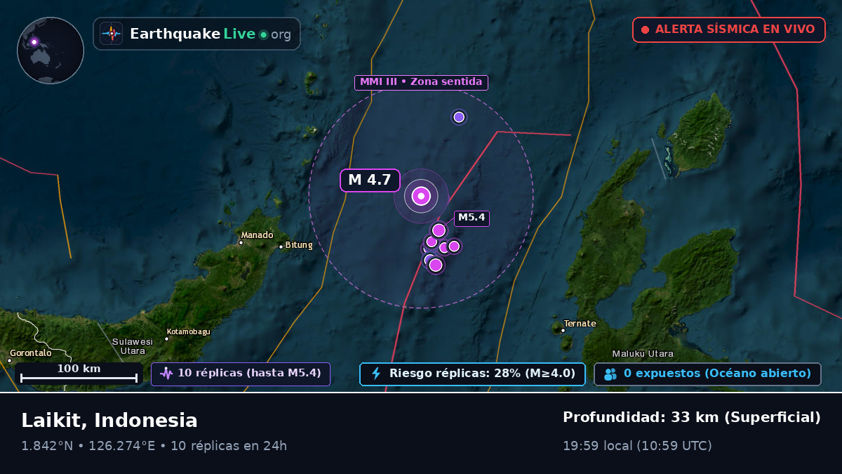 Mar de Molucas (Indonesia)