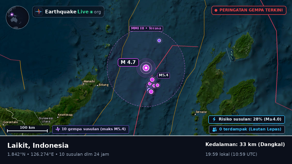 Laut Maluku (Indonesia)