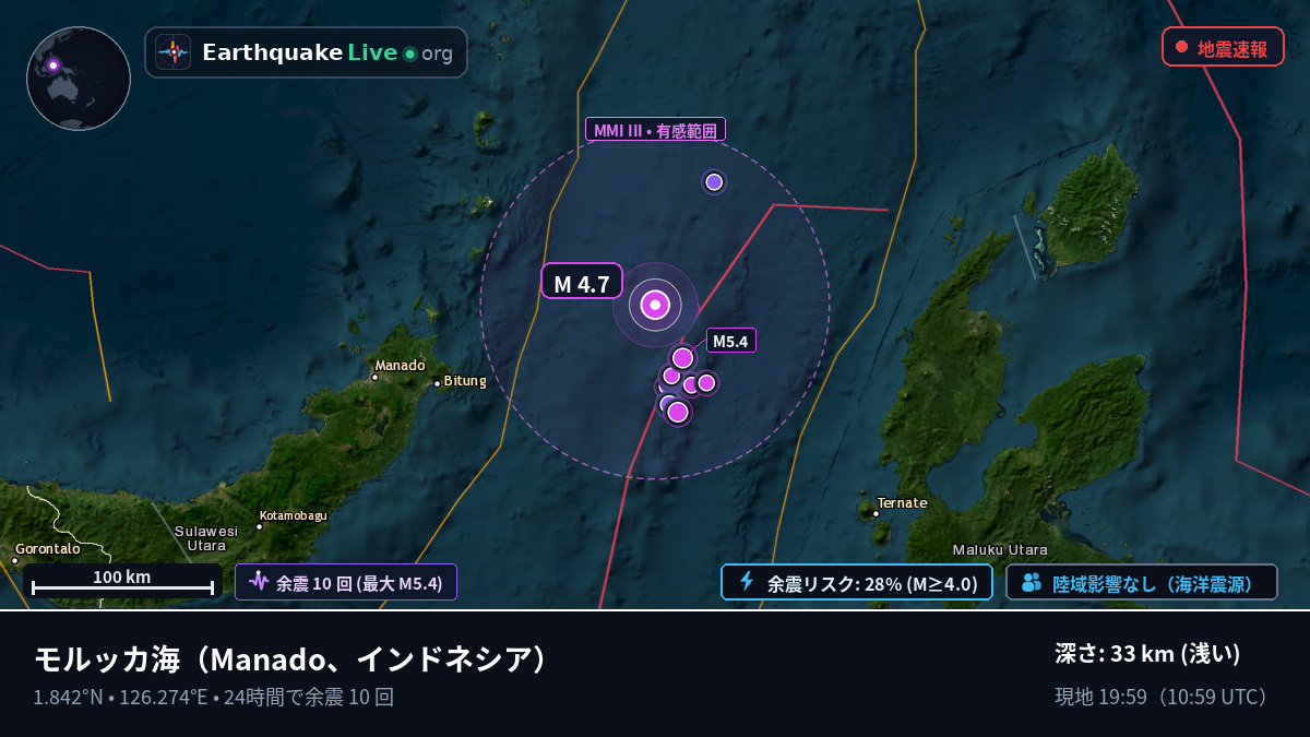 モルッカ海 (インドネシア)