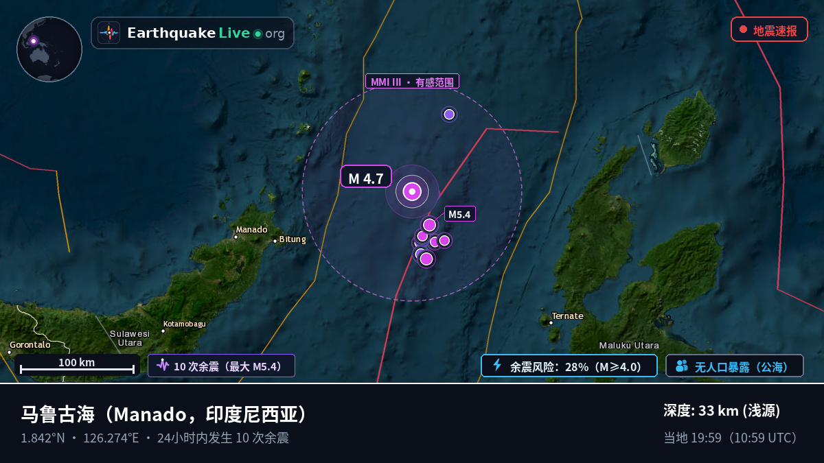 马鲁古海 (印度尼西亚)