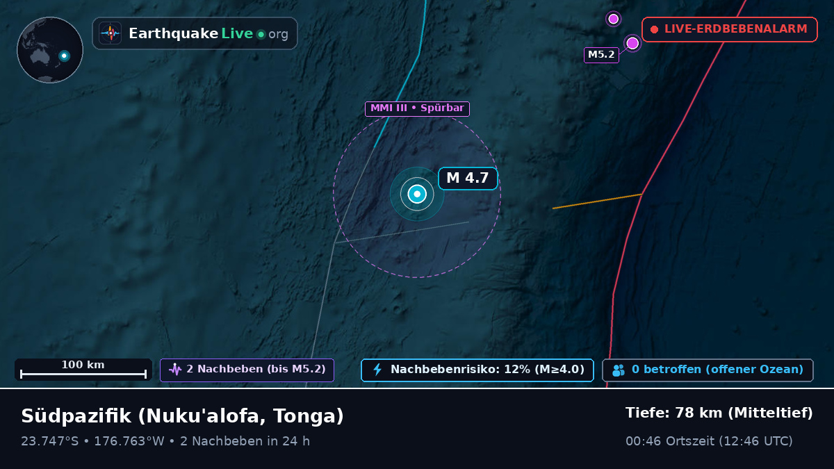 Südpazifik (Tonga)
